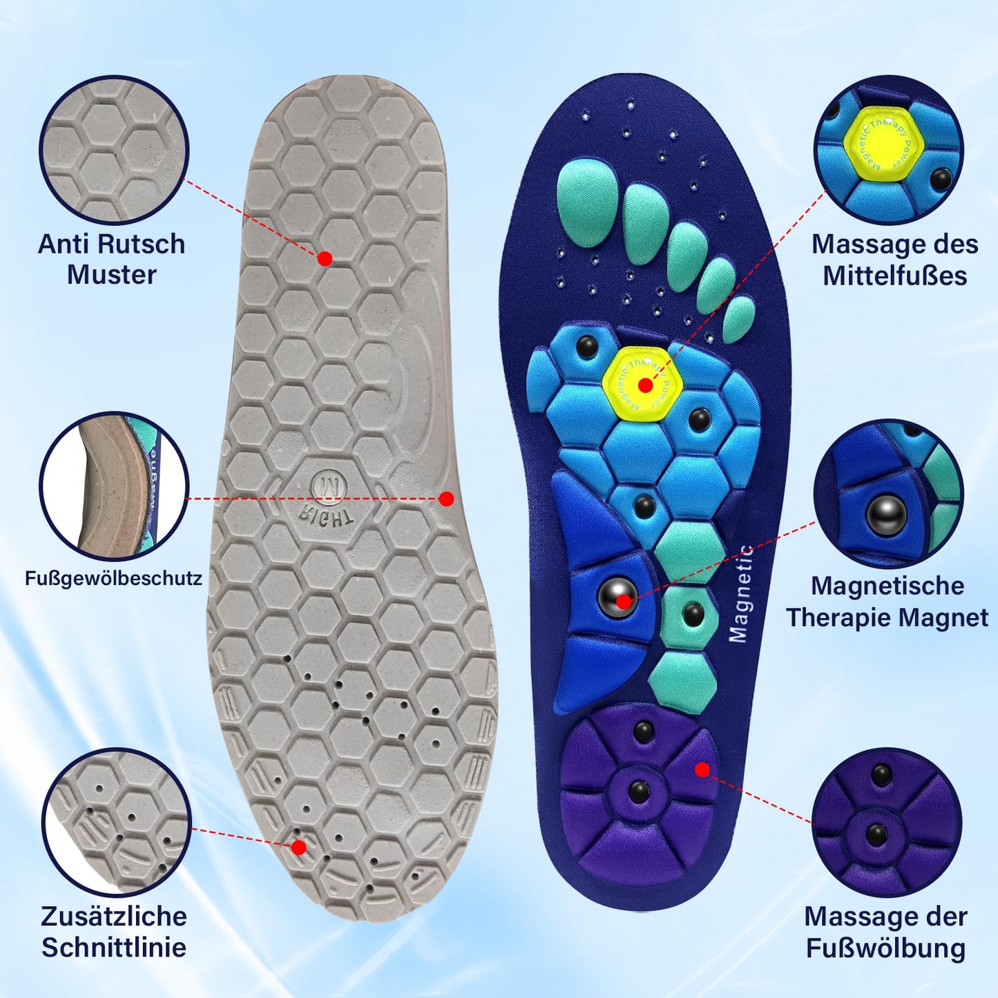 Antibacterial Silver lons for Odor Control