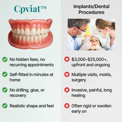 ✨Ends Today: 70% OFF! Cpviat™⏰ Custom-Fit Full Functional Dentures Make you more confident